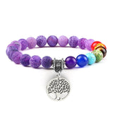 Pulseira energia positiva dos 7 Chakras Stone Reiki