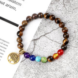 Pulseira energia positiva dos 7 Chakras Stone Reiki
