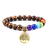 Pulseira energia positiva dos 7 Chakras Stone Reiki