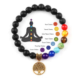 Pulseira energia positiva dos 7 Chakras Stone Reiki