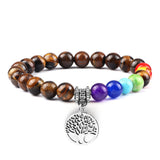 Pulseira energia positiva dos 7 Chakras Stone Reiki