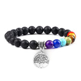 Pulseira energia positiva dos 7 Chakras Stone Reiki