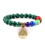 Pulseira energia positiva dos 7 Chakras Stone Reiki