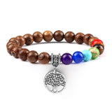 Pulseira energia positiva dos 7 Chakras Stone Reiki